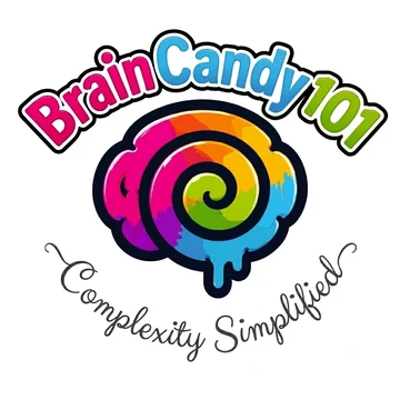 BrainCandy101 logo: Complexity Simplified